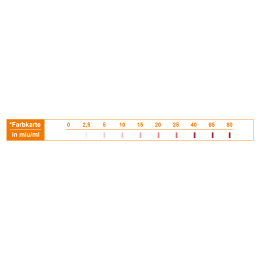David One 20 x Ovulationstest 0-80 miu/ml mit LH-Wert Anzeige